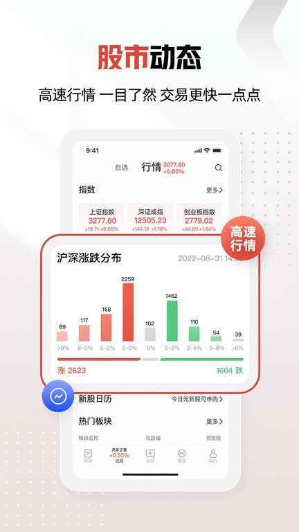 和讯财经 截图2