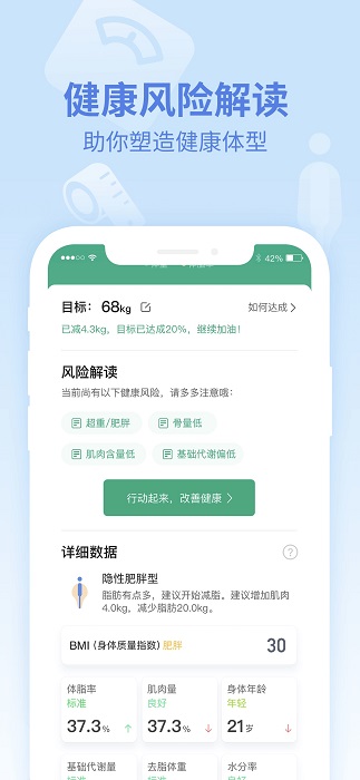 乐心健康 截图4