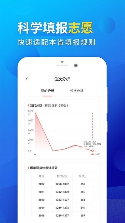 高考填报志愿专业指导 截图1