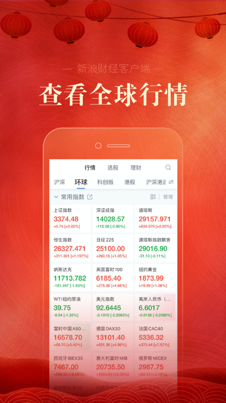 新浪财经APP 截图3