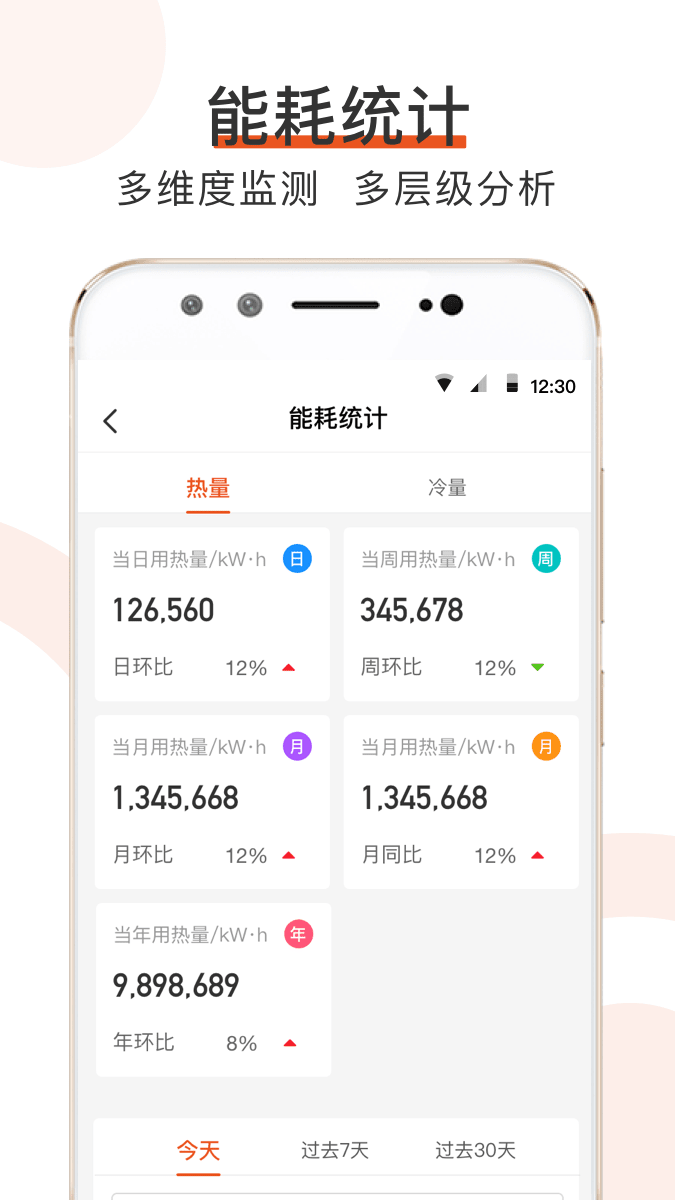 橙智云app