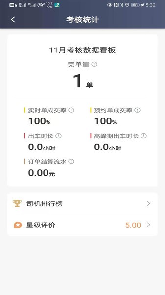 万行出租app 4.70.0.0002