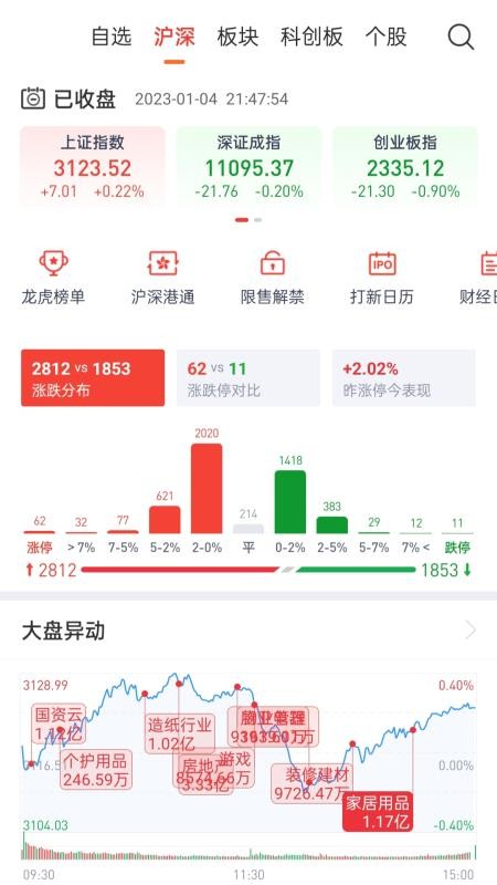 盘股财经平台 截图1