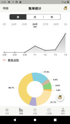 宠日常 截图1