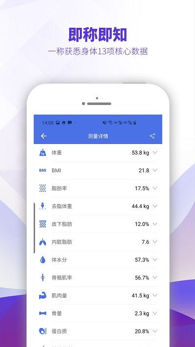 ontofit(体脂称)