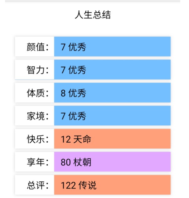 人生重开模拟器天命之子版