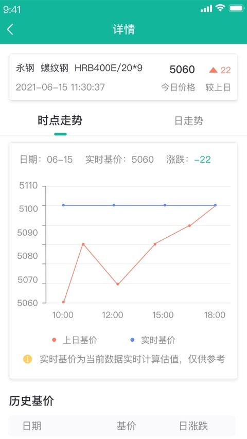 大大买钢 截图3