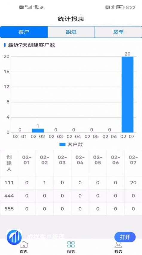 成祥客户管理app 截图1