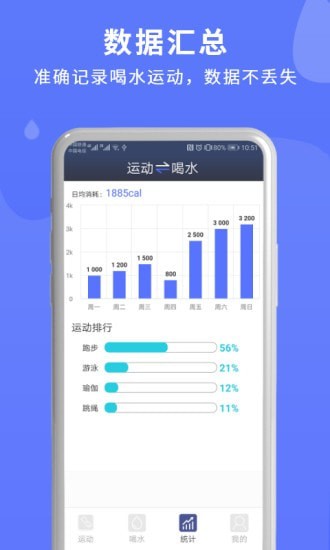 蓝米喝水(喝水运动提醒app) 截图1