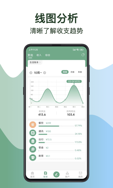 熊猫记账app 截图2