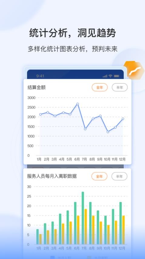 智慧君润app 截图1