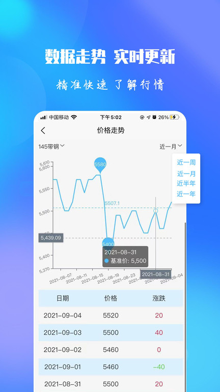 报春钢铁app