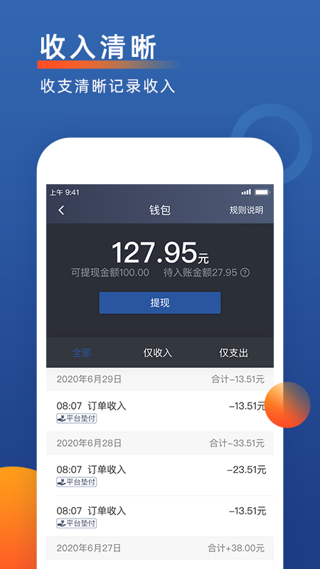 聚优出租司机端 截图5