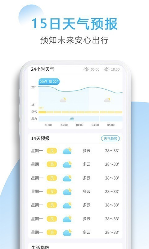 星云天气 截图3