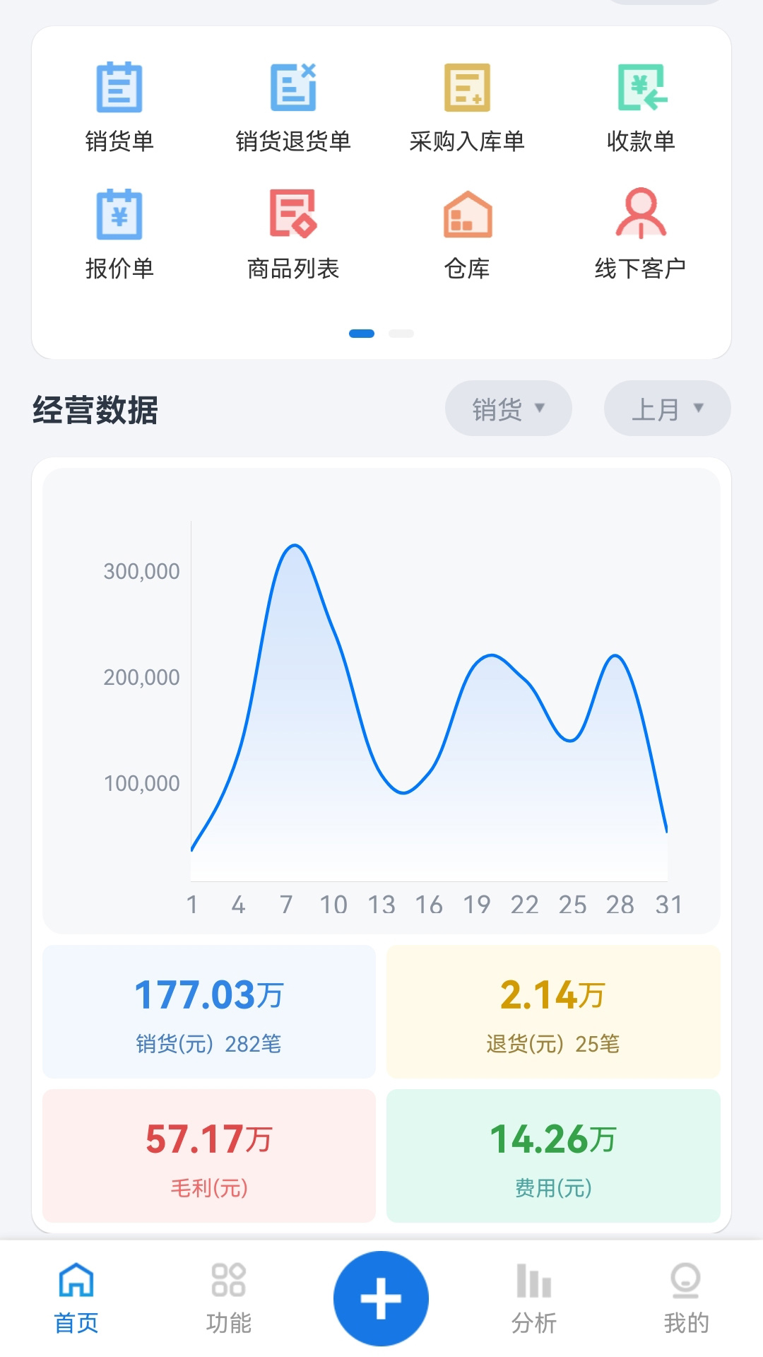 精管云app