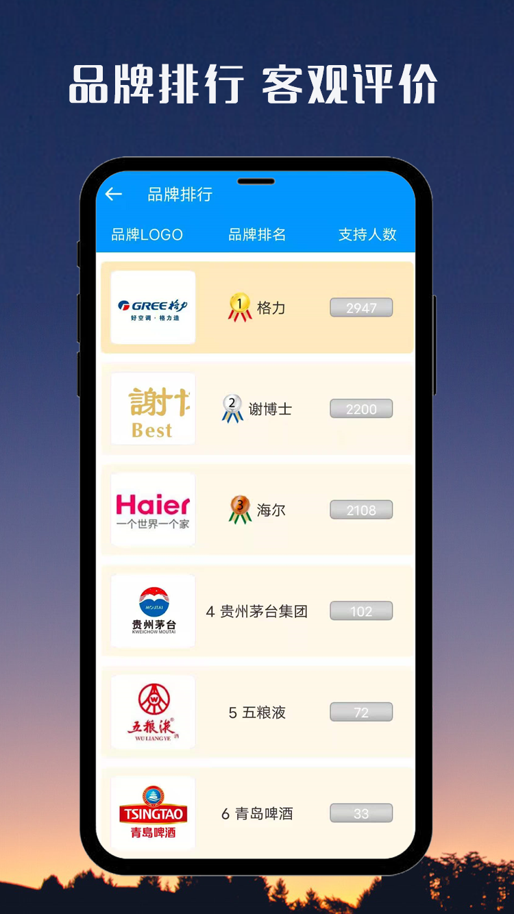 国品通app 截图1