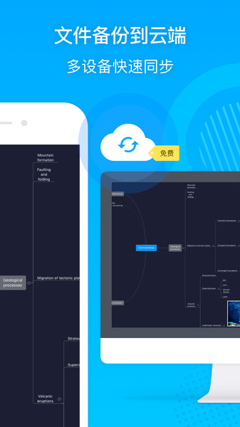 幂宝思维导图app 截图1
