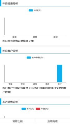 地藤管家 截图3