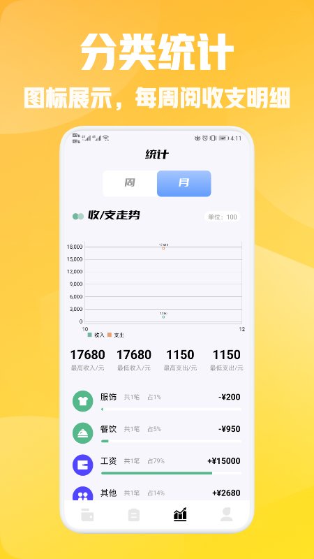 小花记账app软件