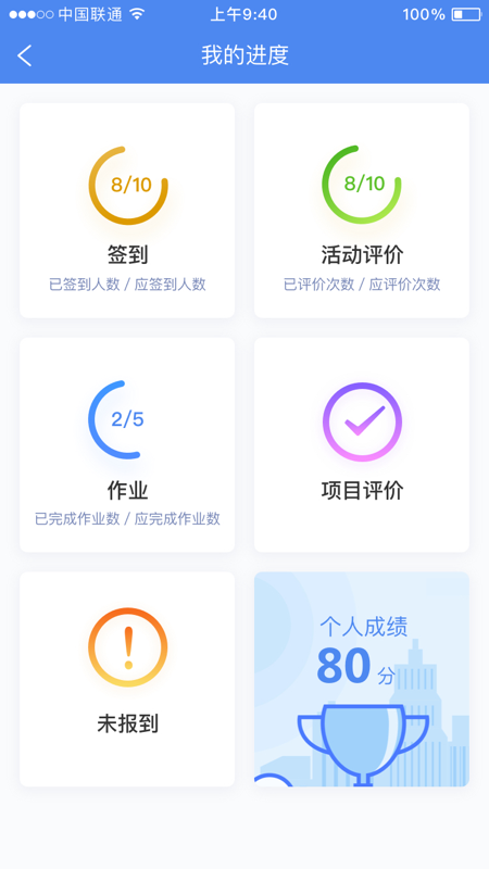 研修掌上通app 截图2