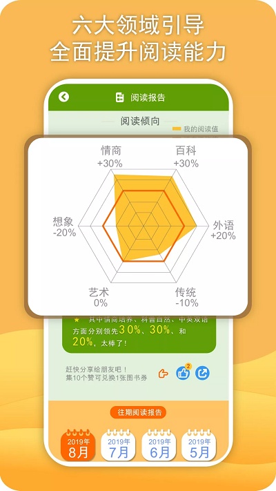 威斯利王国app