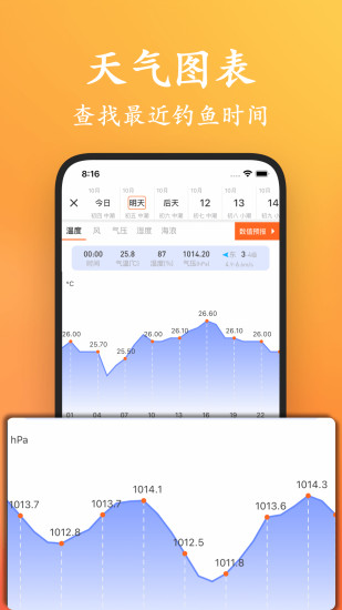 潮汐日历app 截图4