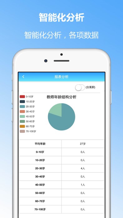 成长评价app 截图4