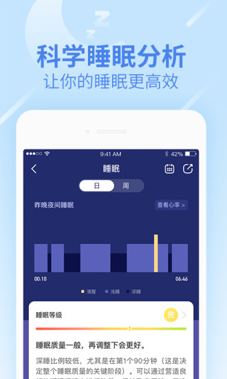 乐心健康 截图2