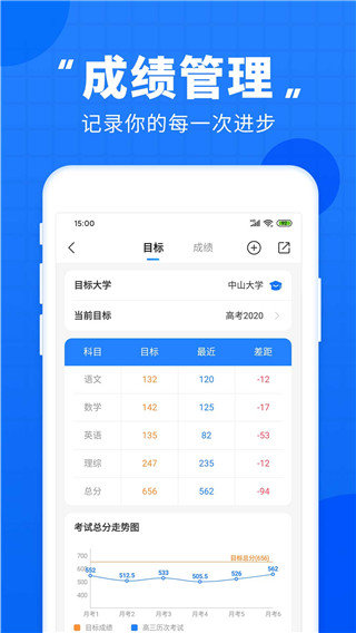 高考直通车v5.5.0 截图2