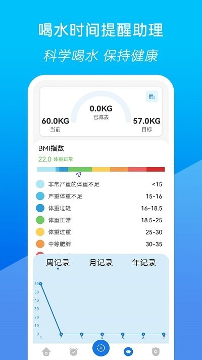 喝水时间提醒助理app 截图2