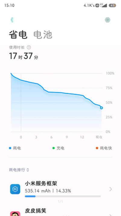 小米服务框架6.5.0