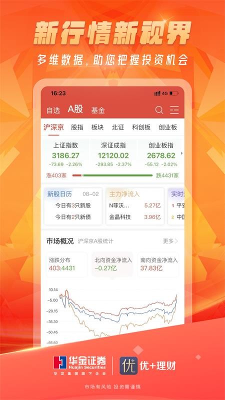 优+理财app 截图4