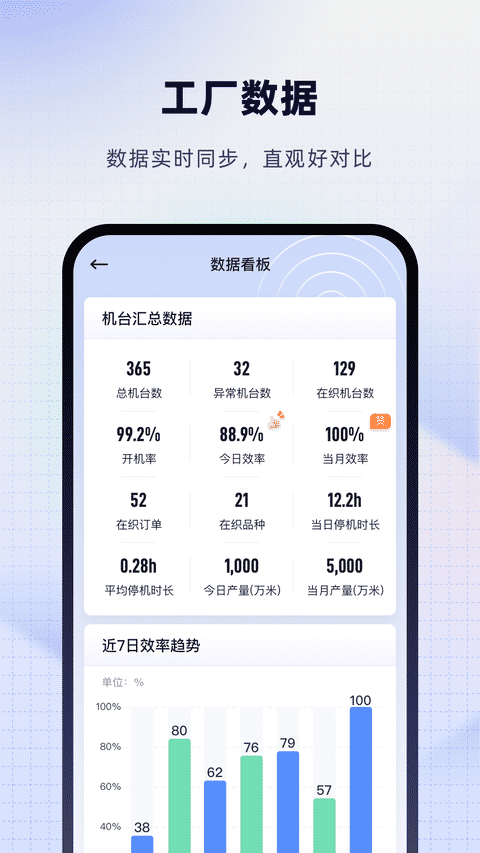 飞梭效率办公app 截图1