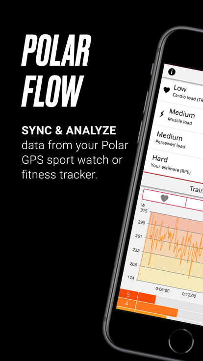 polar flow