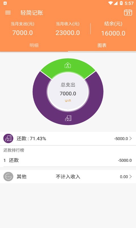 轻简记账app 截图3