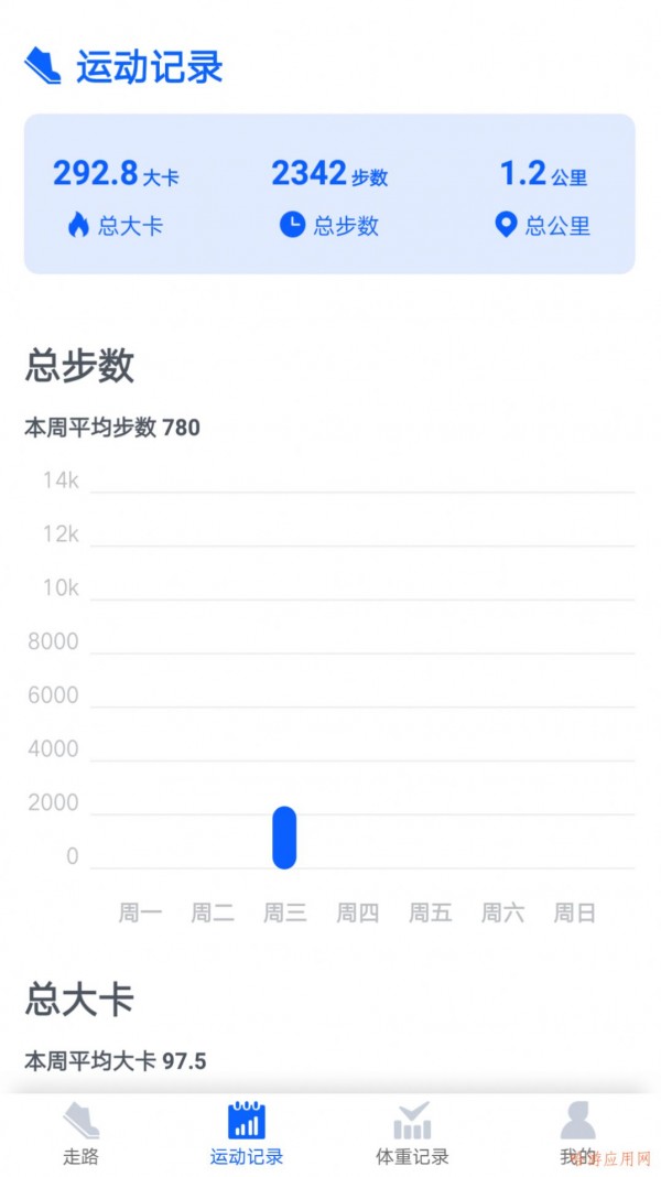 超级计步宝 截图2