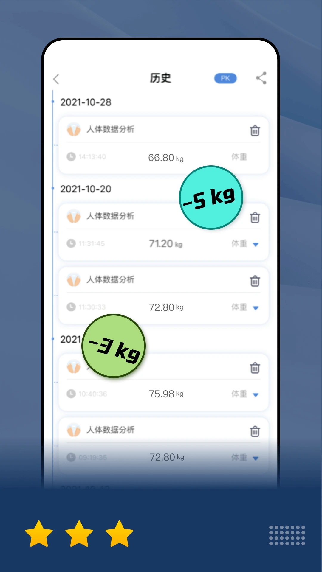 乐瘦(智能体脂秤)app