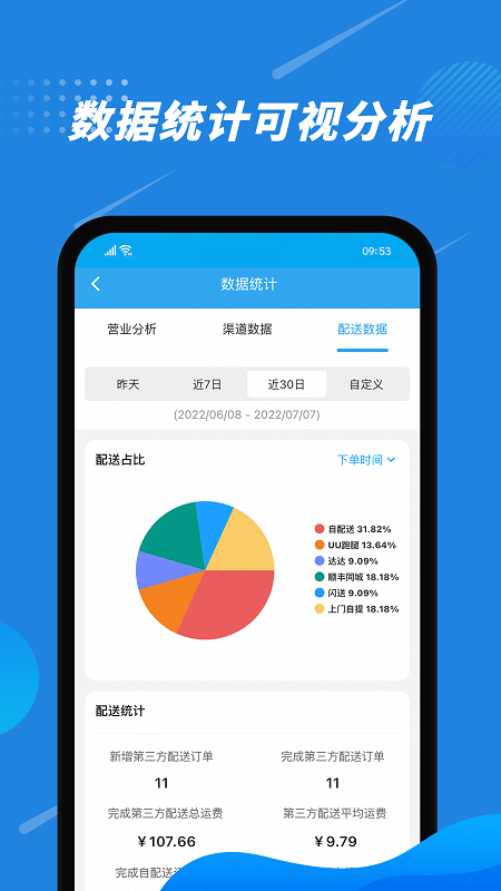 花集通app 截图3