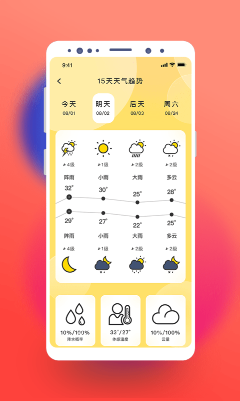 极简桌面天气app 截图1