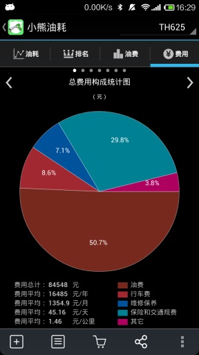 小熊油耗v3.2.61 截图4