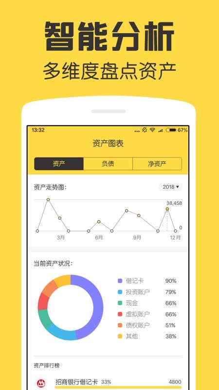 鲨鱼资产管家app