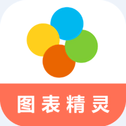 图表精灵app  2.4.0809