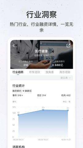 创投派 截图2