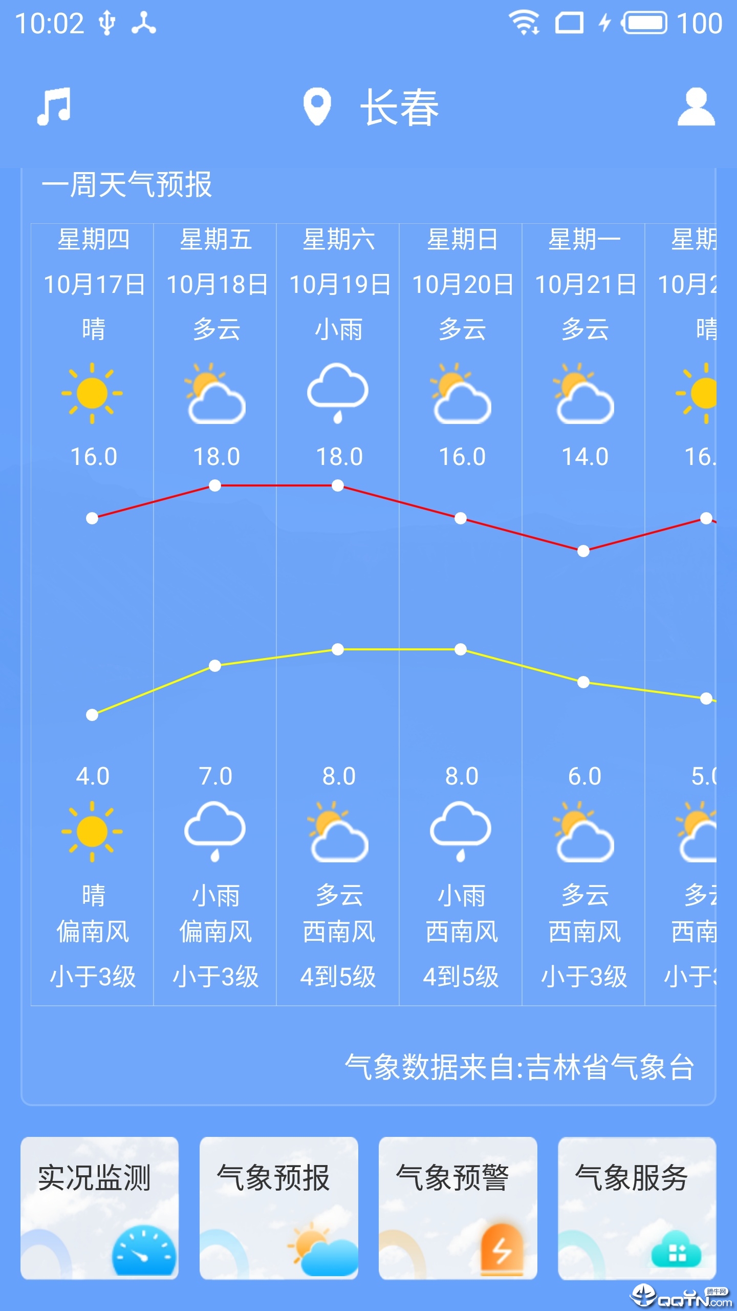 吉林气象app 截图1