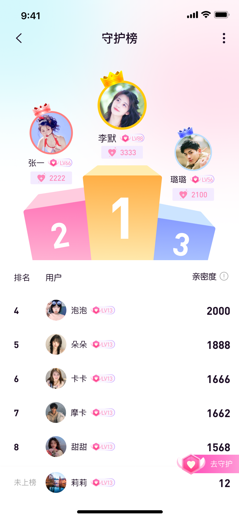 大小圈app