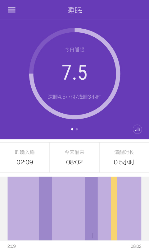 iband手环app