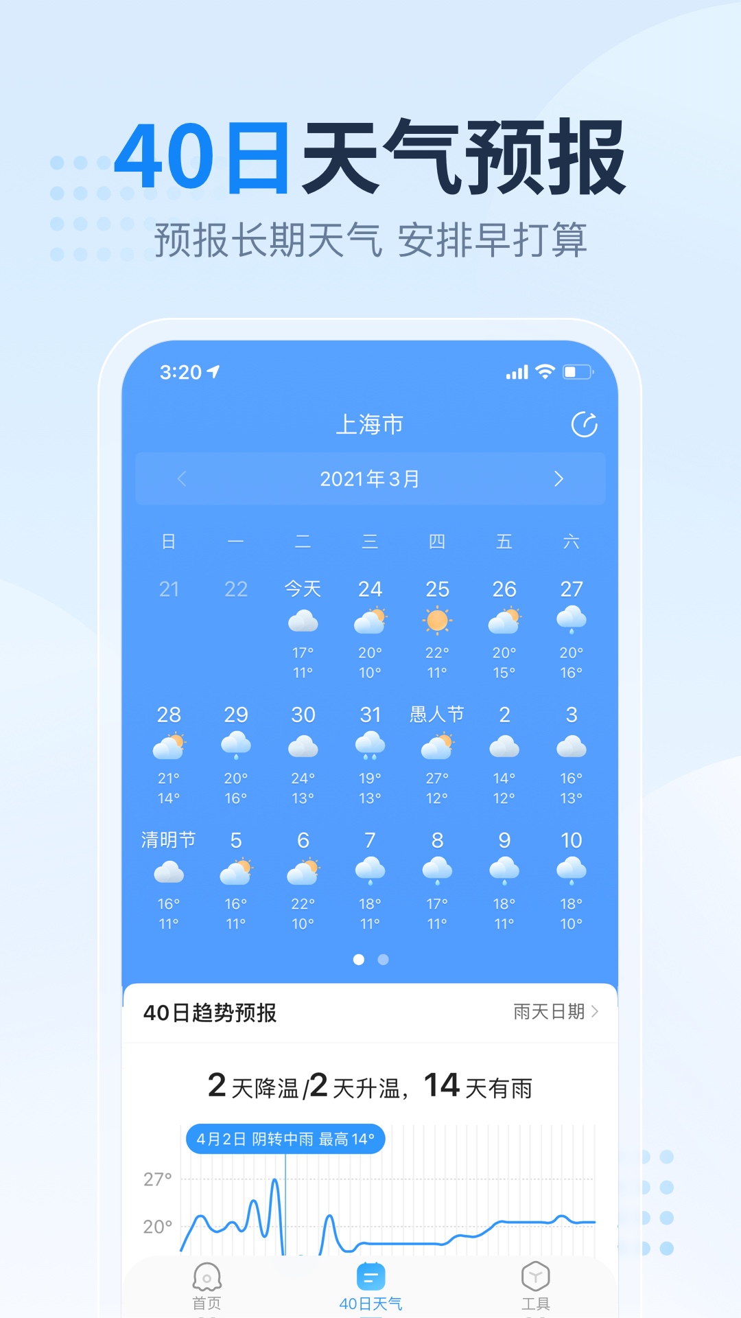 2345天气预报15天下载 截图3