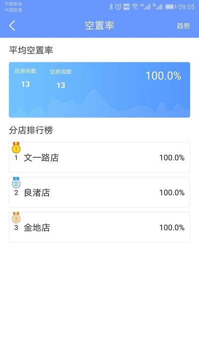 好房管家app 截图2