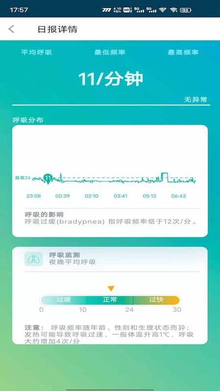 艾守护app 截图1