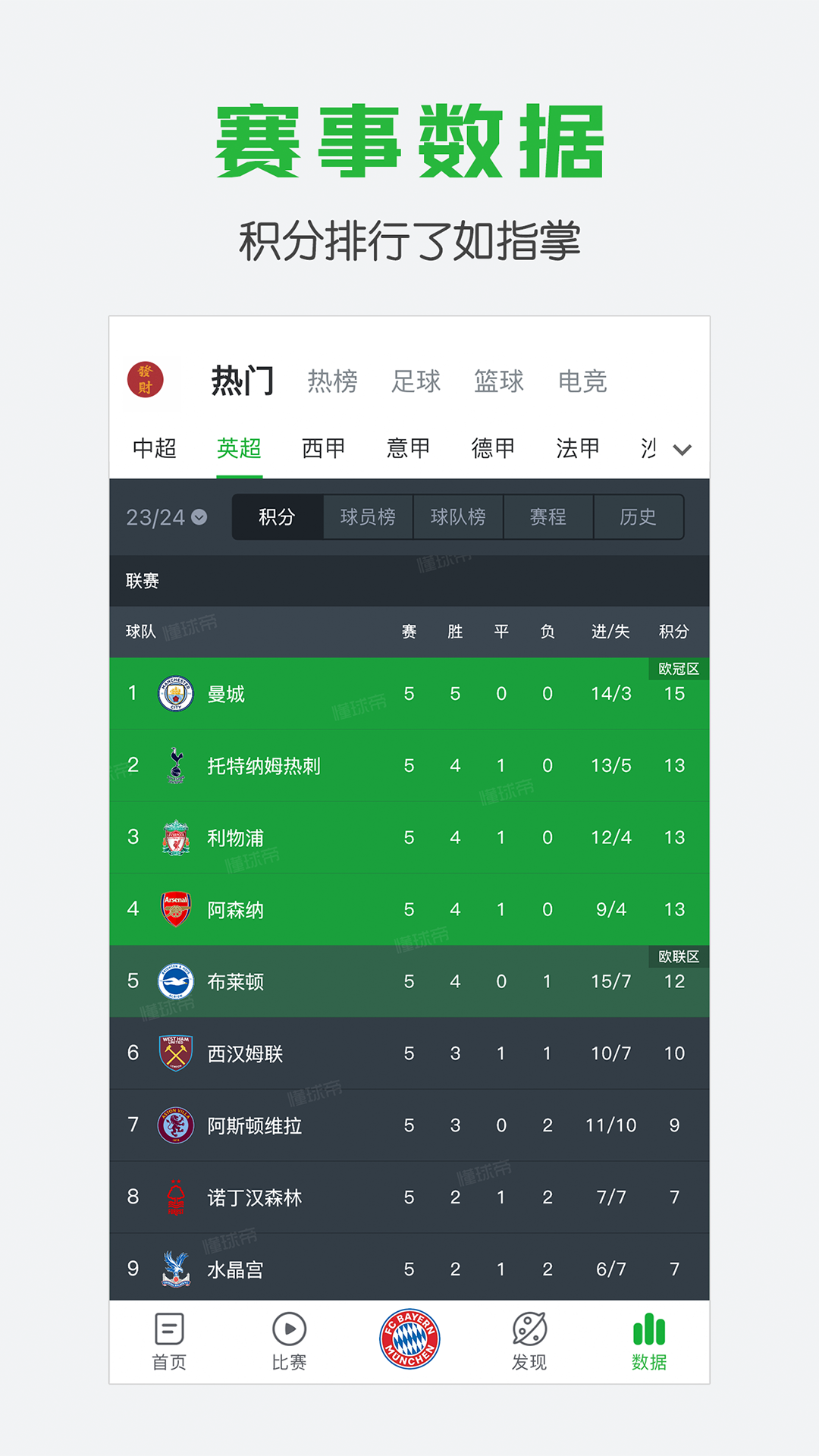 懂球帝app 截图3